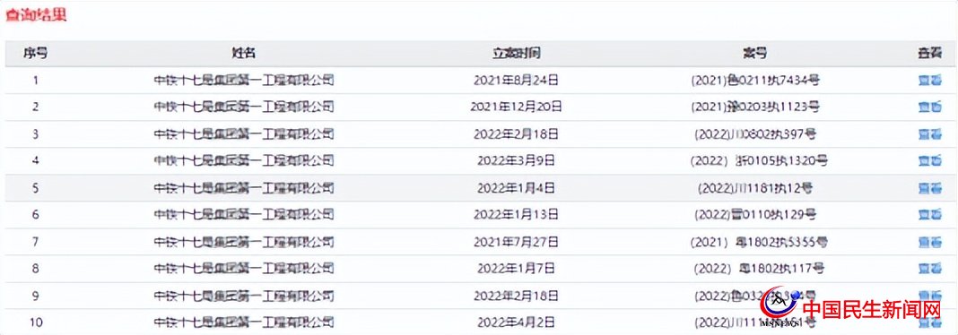 中鐵十七局一公司再被列為失信被執(zhí)行人，屢被限制高消費