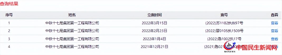 中鐵十七局一公司再被列為失信被執(zhí)行人，屢被限制高消費